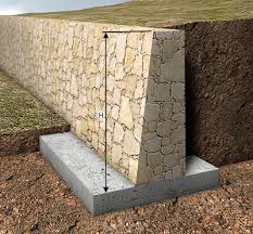 Muro de Contenções